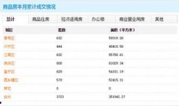 爆料南宁地产事件最新消息